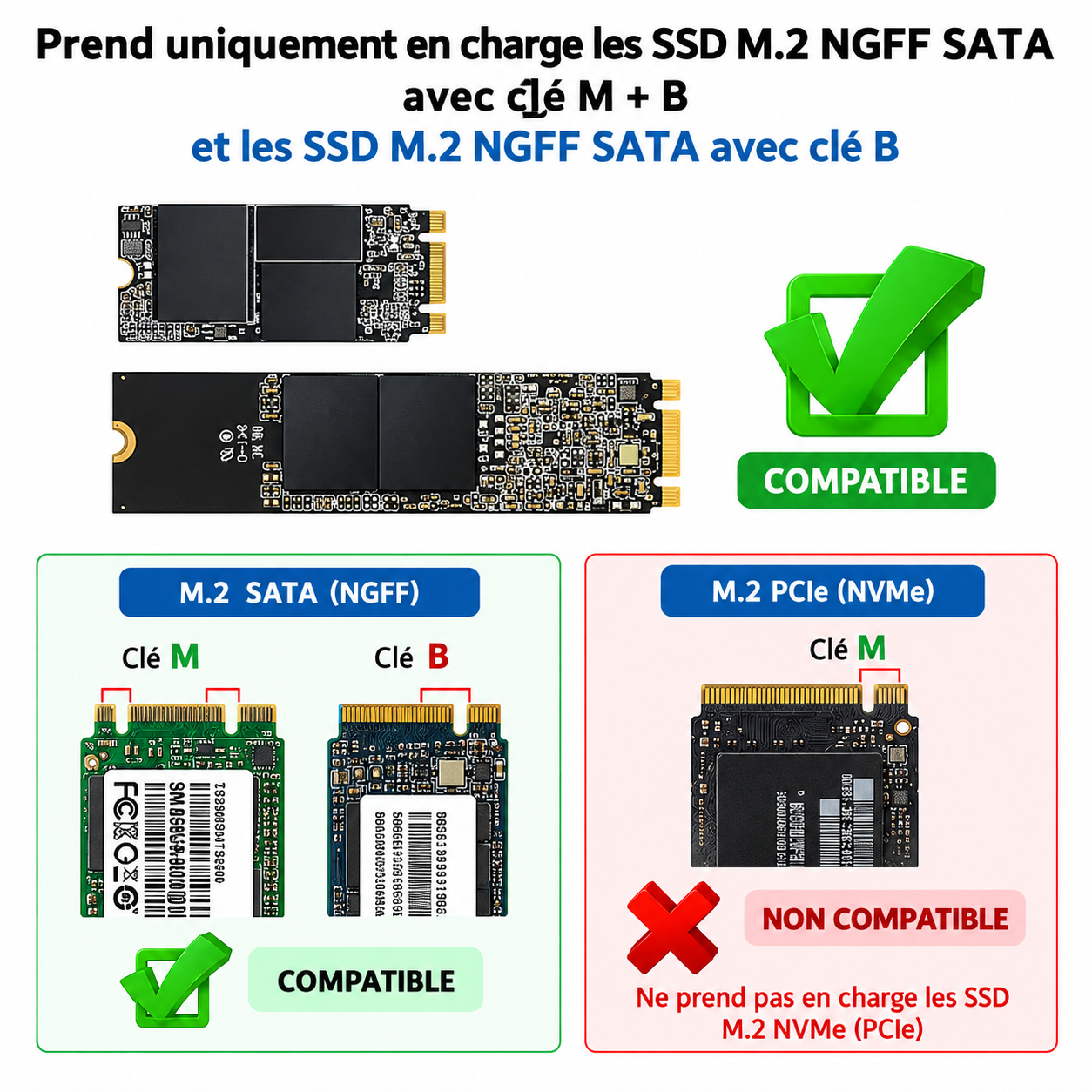 Compatibilité des SSD M.2 NGFF SATA