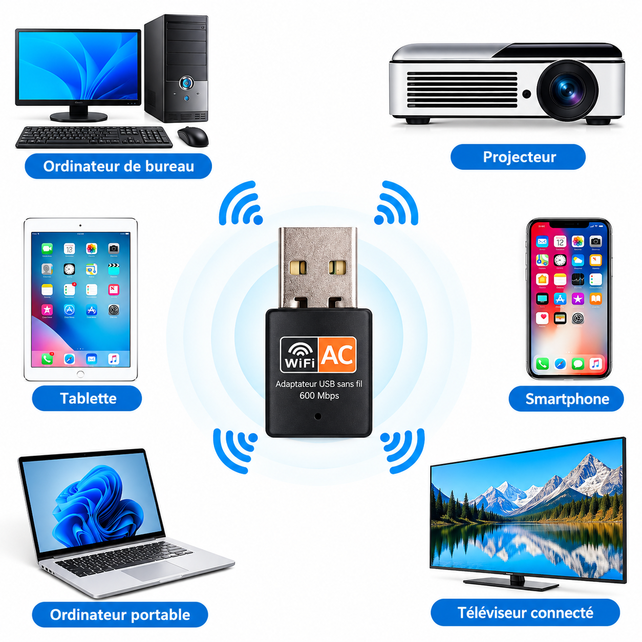 Adaptateur Wi‑Fi connecté à tous vos appareils